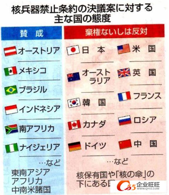 地方新闻 第105页
