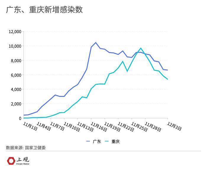 地方新闻 第97页
