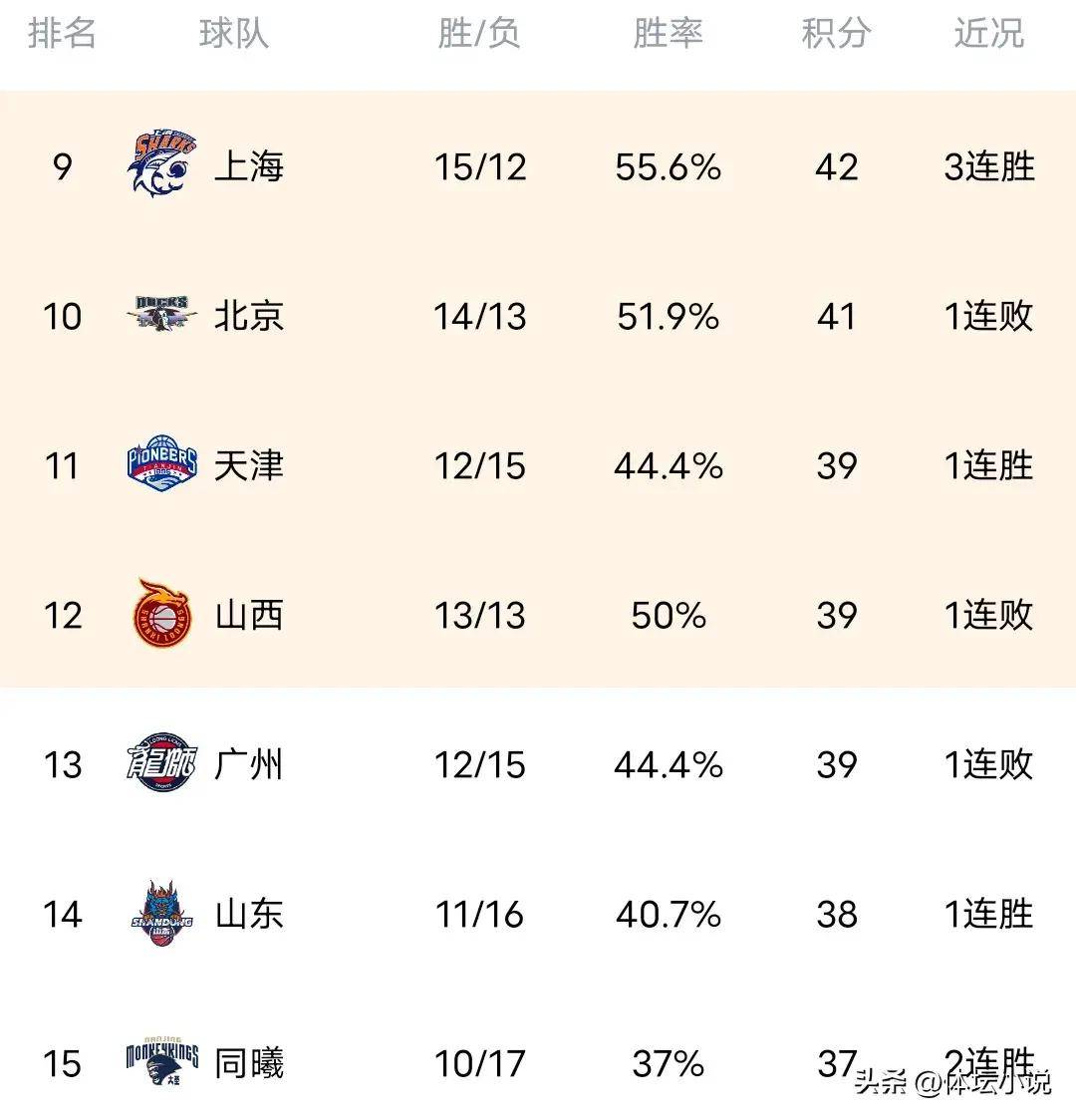港澳新闻 第53页