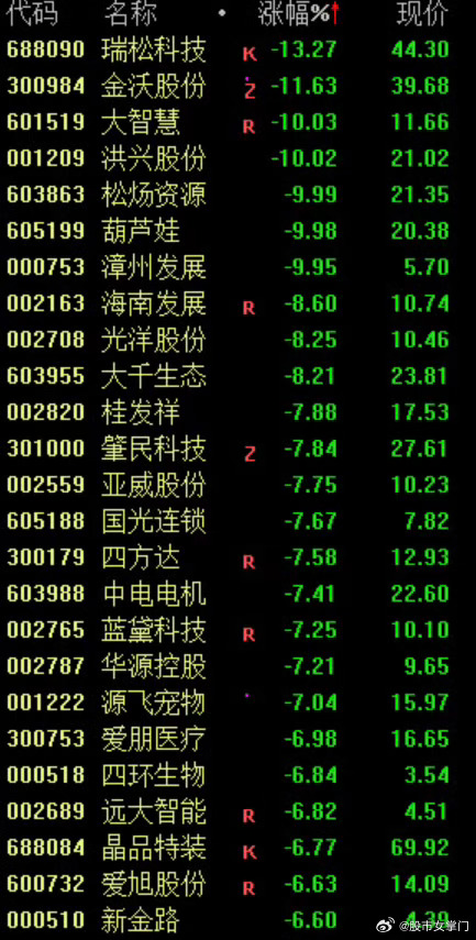 地方新闻 第38页