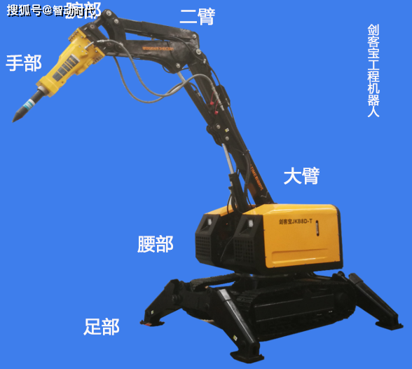 娱乐生活 第41页