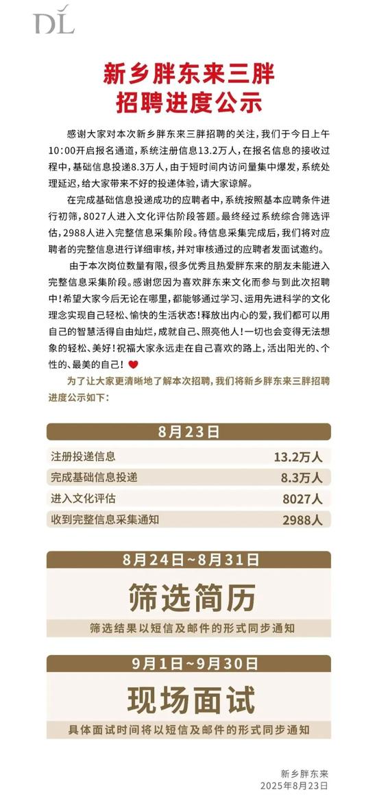 娱乐生活 第15页