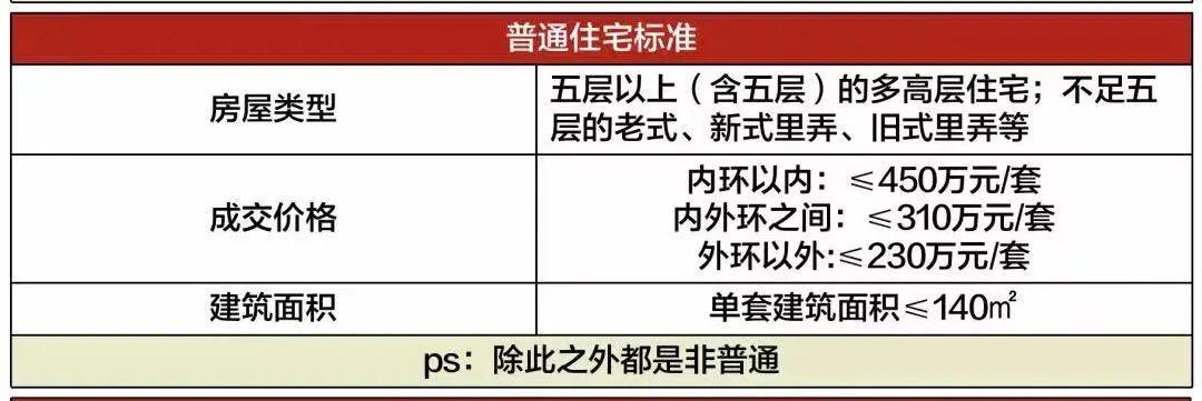 最新资讯 第4页