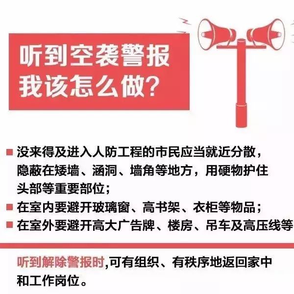 海口半夜响防空警报 有人躲地下室关于海口半夜响防空警报的情况，可能是由于某些特殊事件或测试而触发的警报。在这种情况下，人们可能会因为警报的声音而感到惊慌和不安，有些人可能会选择躲入地下室等安全区域以避免不必要的风险。