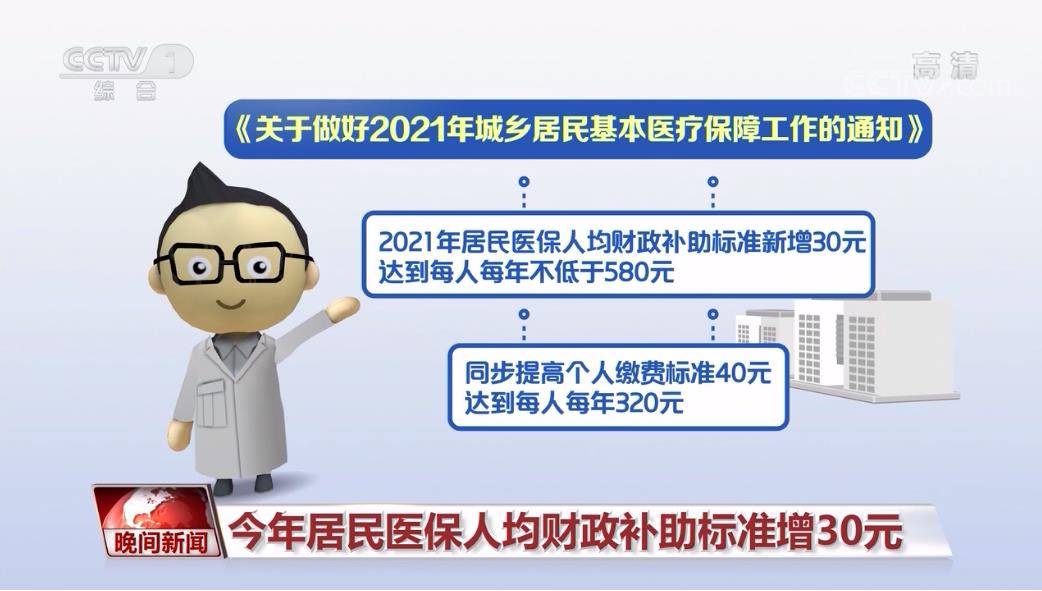 2021年退休人员医保返还比例是多少揭秘！2021年退休人员医保返还比例揭晓，一文读懂你的医疗保障